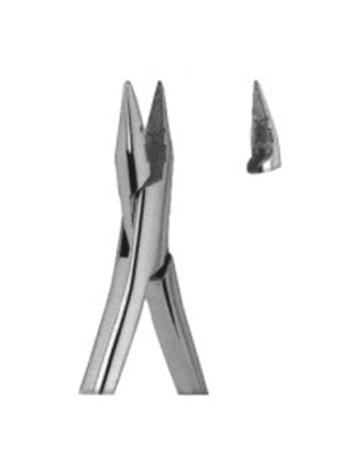 Pliers for Orthodontics